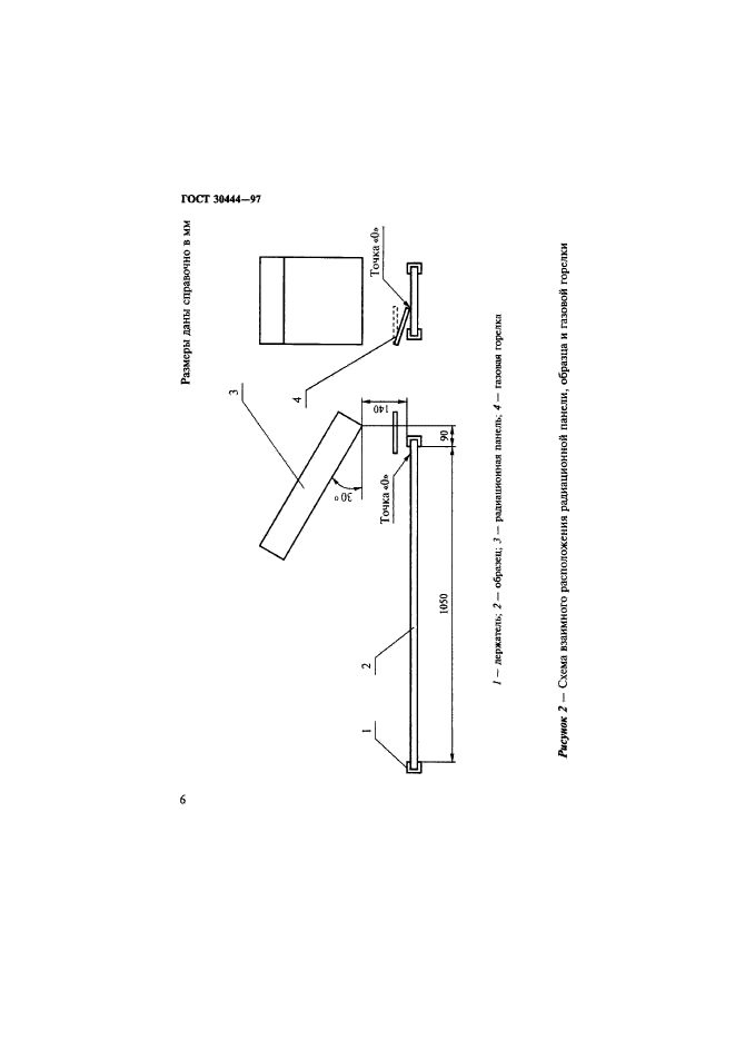 ГОСТ 30444-97