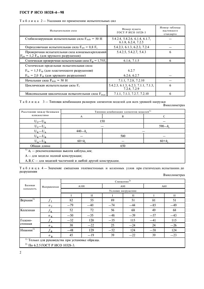 ГОСТ Р ИСО 10328-4-98