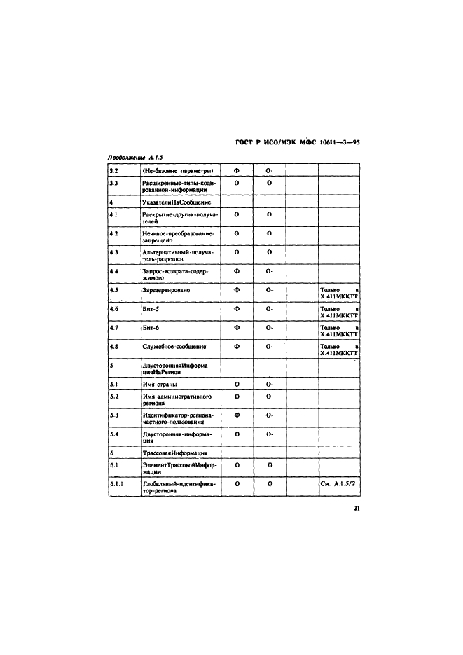 ГОСТ Р ИСО/МЭК МФС 10611-3-95