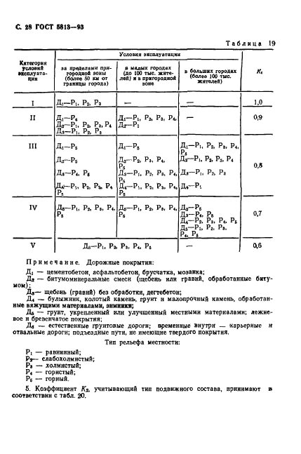 ГОСТ 5813-93