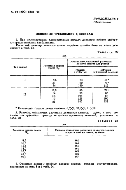 ГОСТ 5813-93