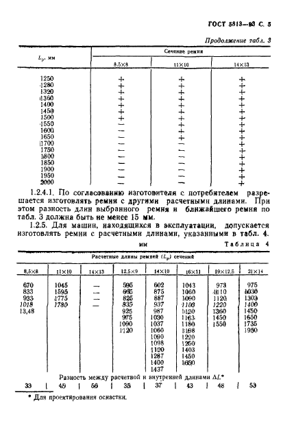 ГОСТ 5813-93