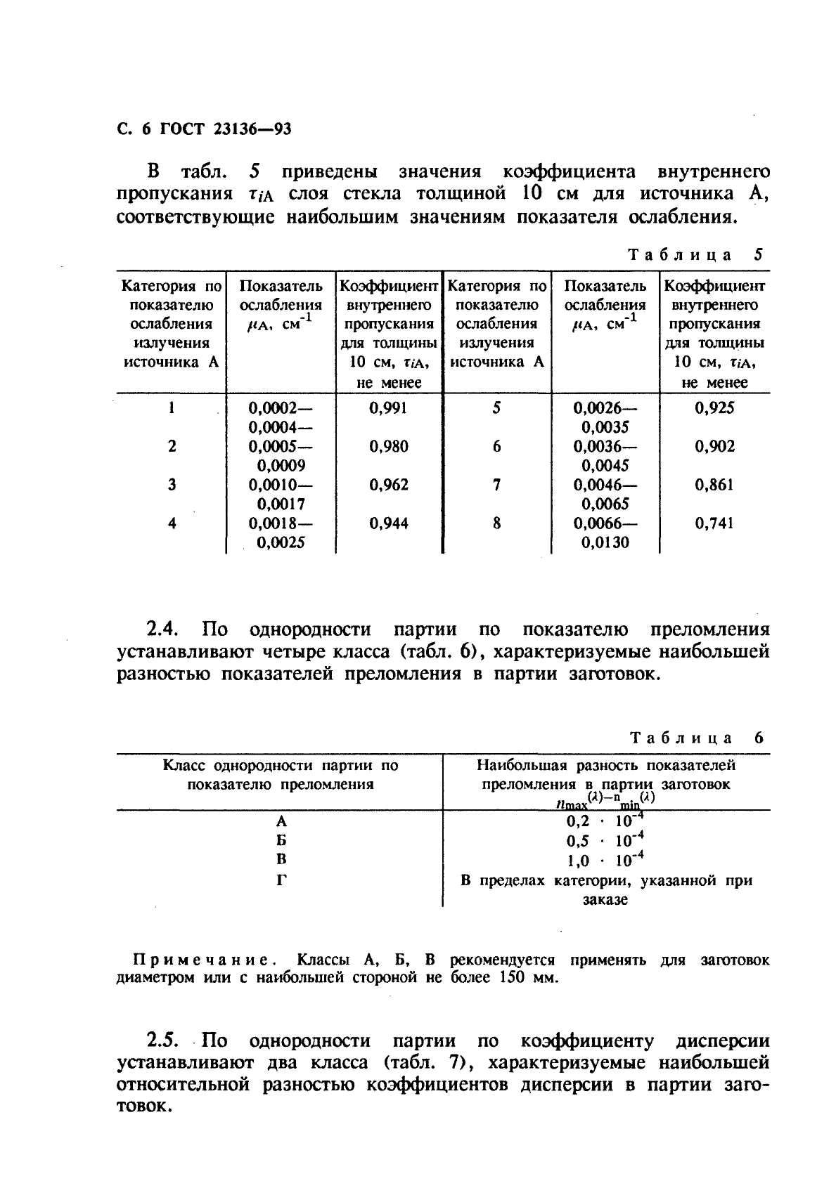 ГОСТ 23136-93