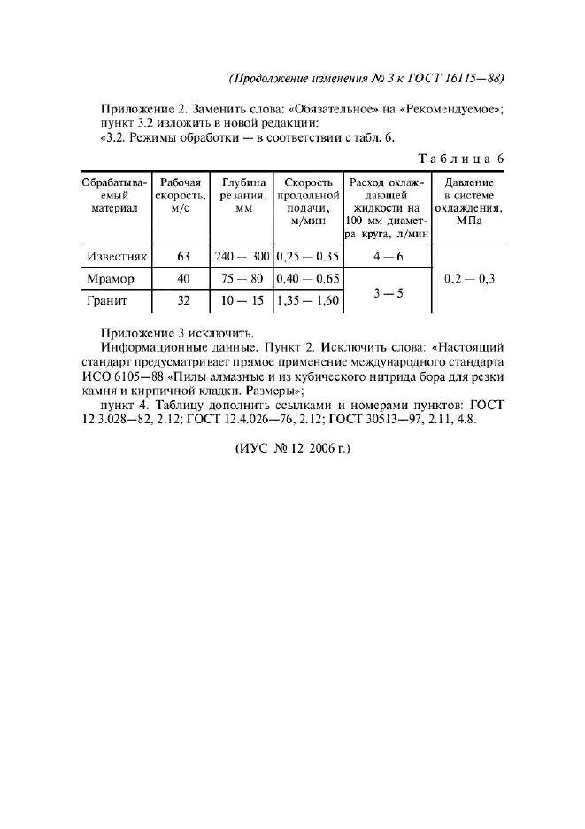 Изменение №3 к ГОСТ 16115-88