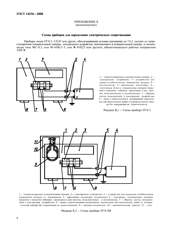 ГОСТ 14256-2000