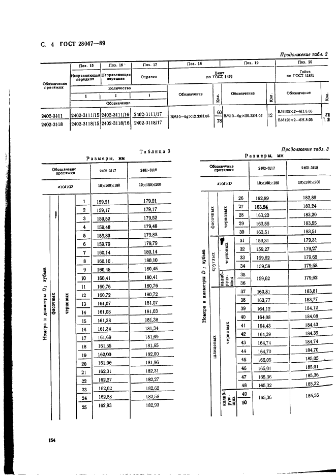 ГОСТ 28047-89