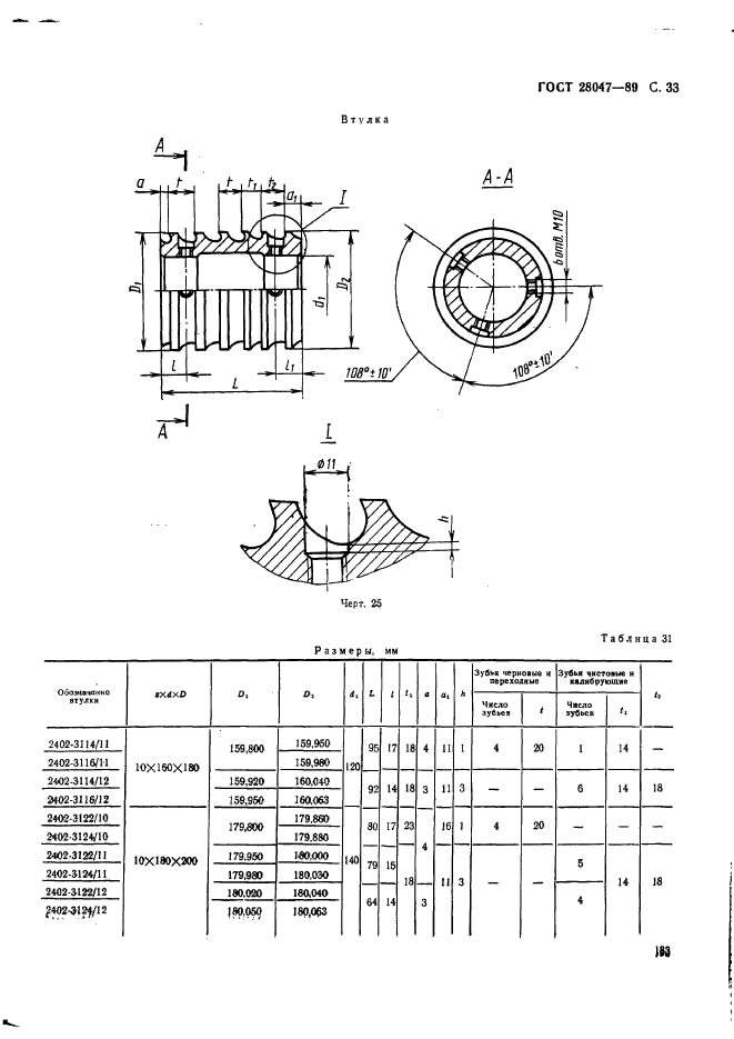 ГОСТ 28047-89