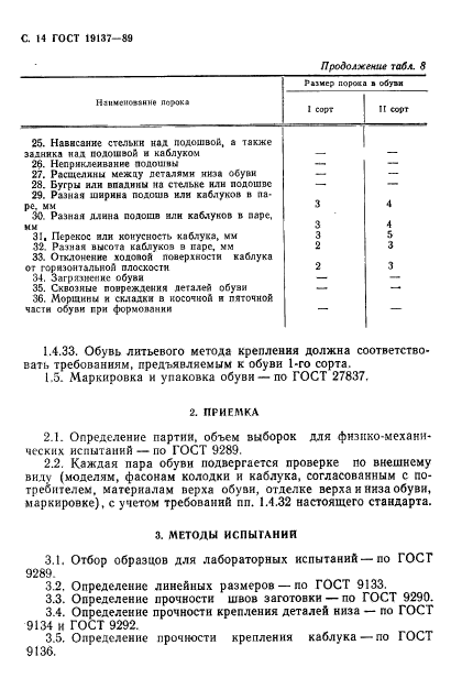 ГОСТ 19137-89