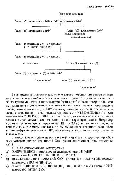 ГОСТ 27974-88