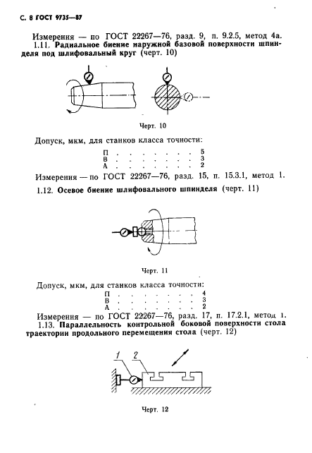 ГОСТ 9735-87