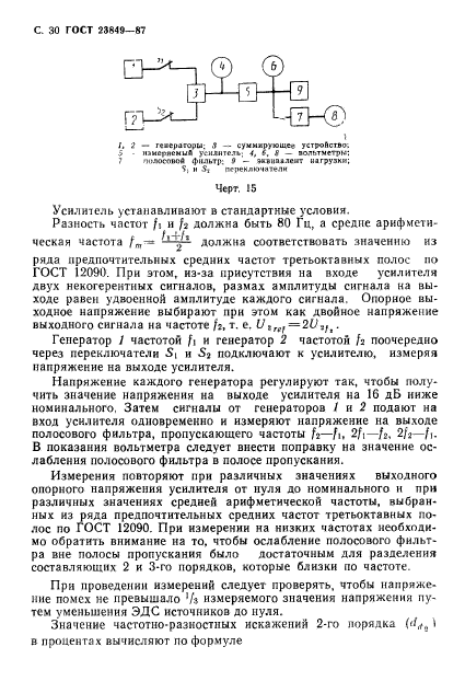 ГОСТ 23849-87