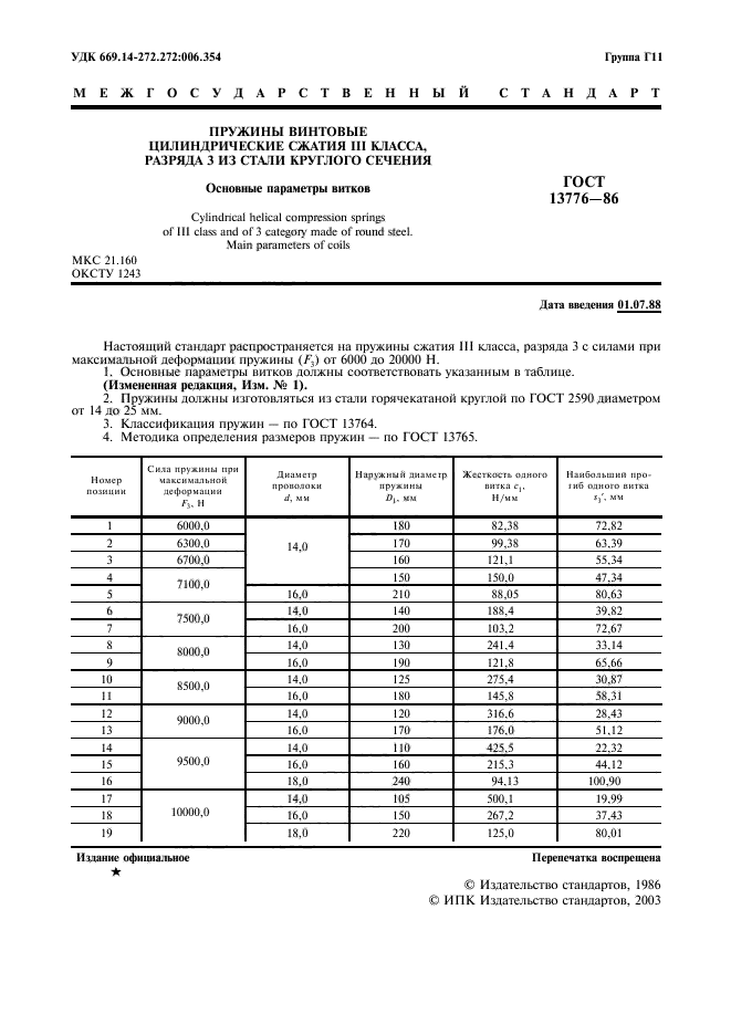 ГОСТ 13776-86