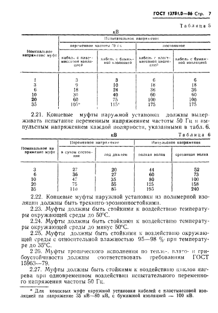 ГОСТ 13781.0-86