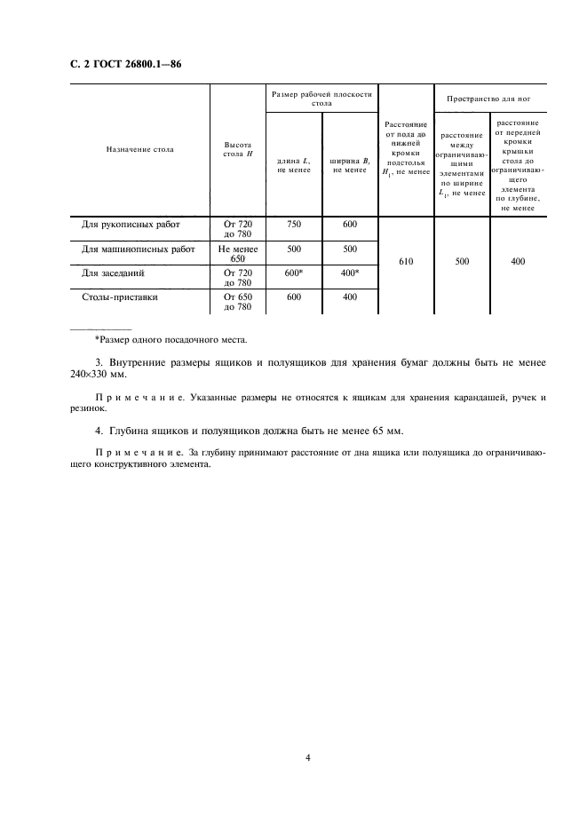 ГОСТ 26800.1-86