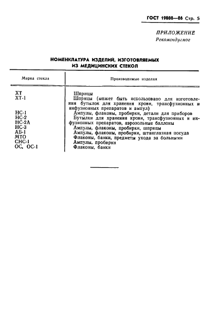 ГОСТ 19808-86