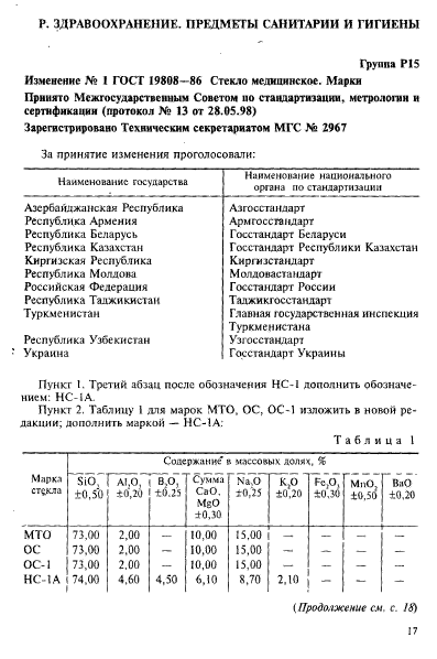 ГОСТ 19808-86