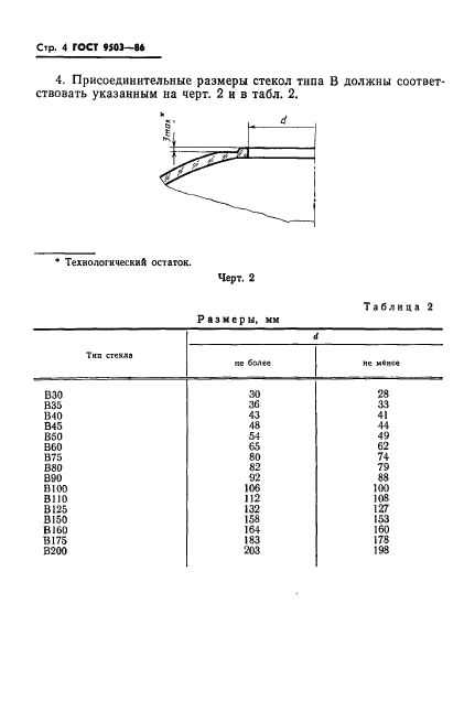 ГОСТ 9503-86