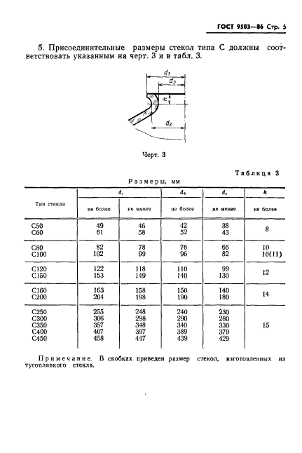 ГОСТ 9503-86