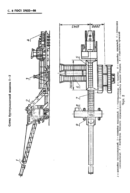 ГОСТ 27032-86