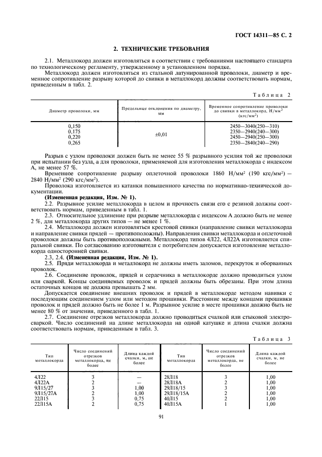 ГОСТ 14311-85