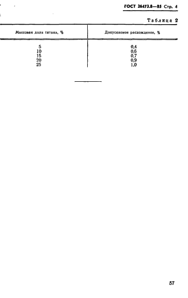 ГОСТ 26473.8-85