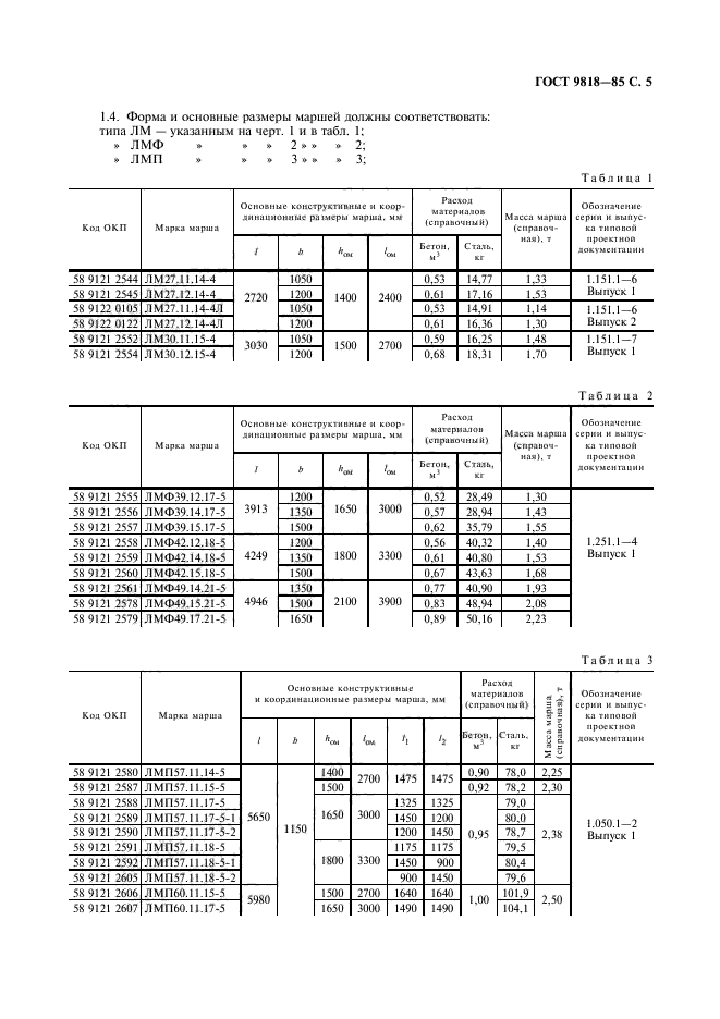 ГОСТ 9818-85