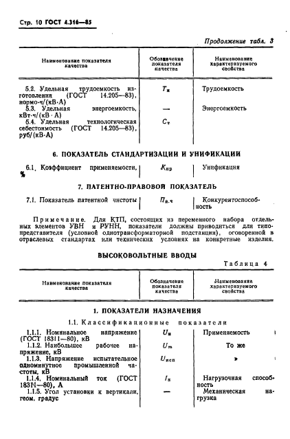 ГОСТ 4.316-85