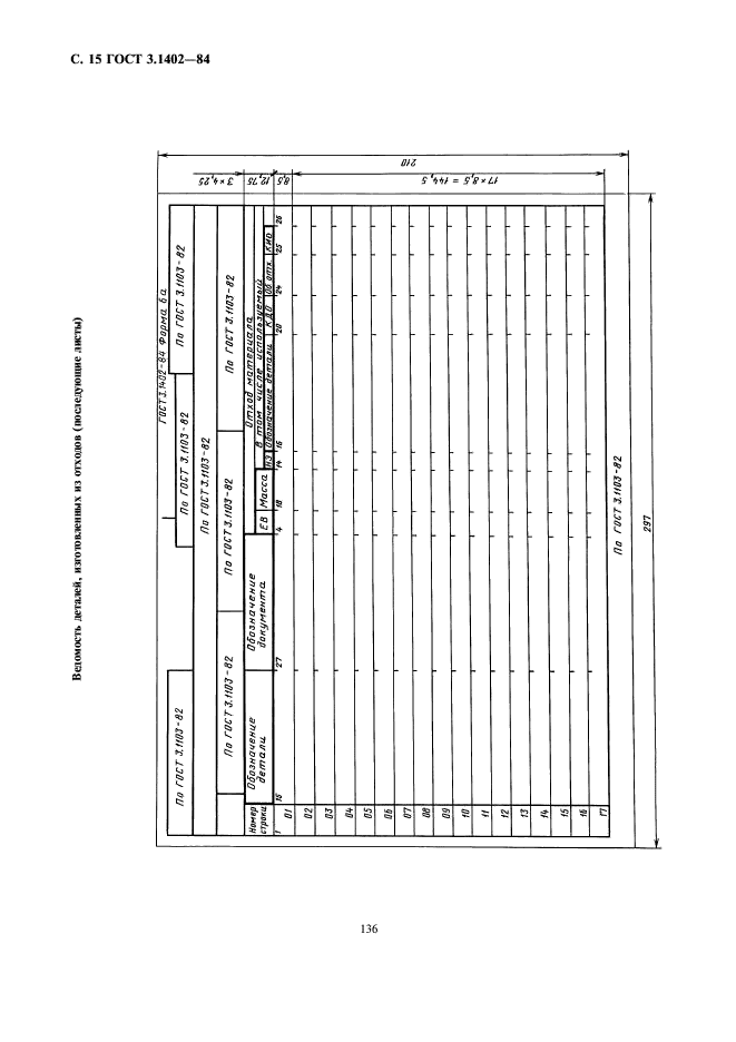 ГОСТ 3.1402-84