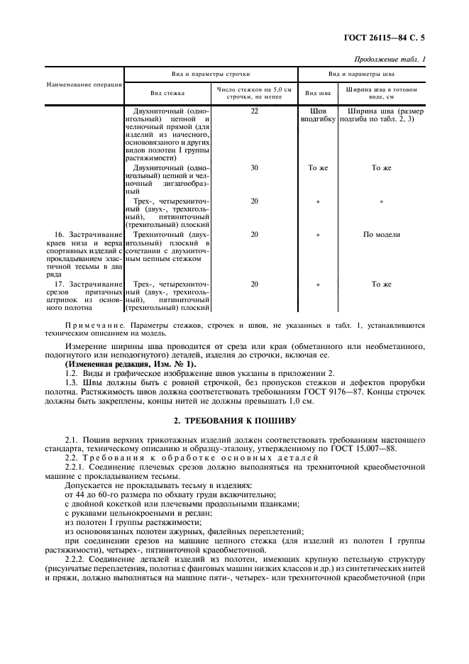 ГОСТ 26115-84