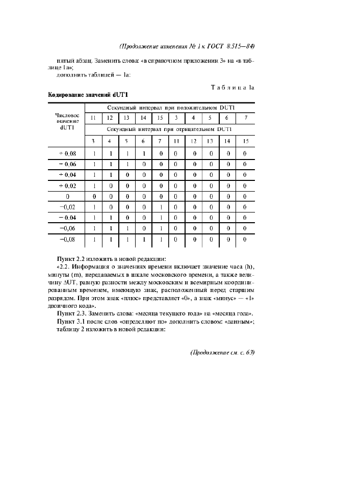 Изменение №1 к ГОСТ 8.515-84