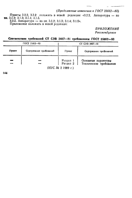 ГОСТ 25662-83