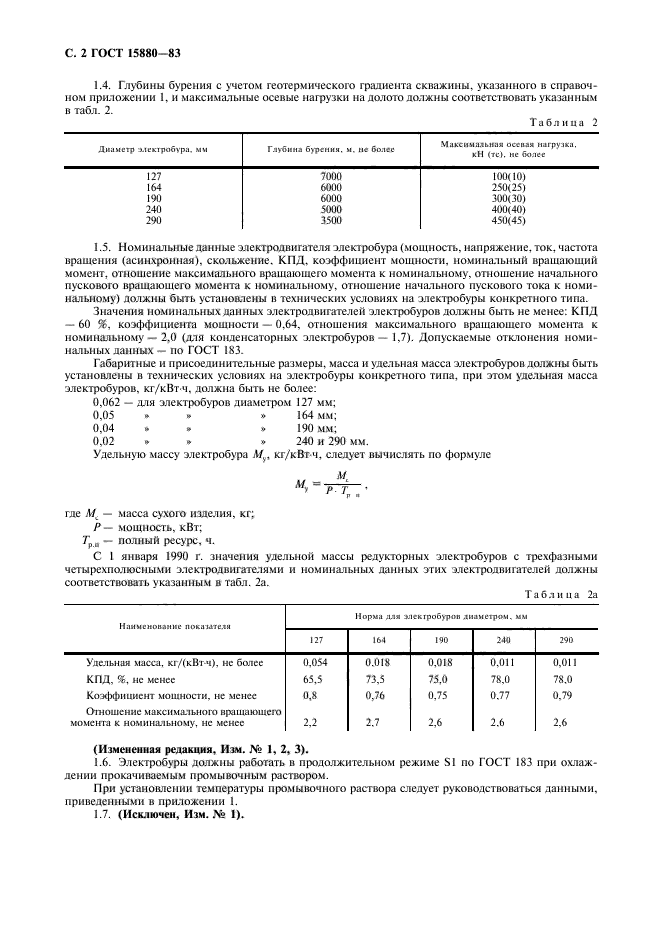 ГОСТ 15880-83