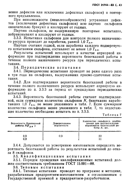 ГОСТ 21744-83