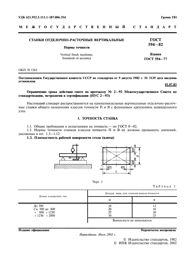 ГОСТ 594-82