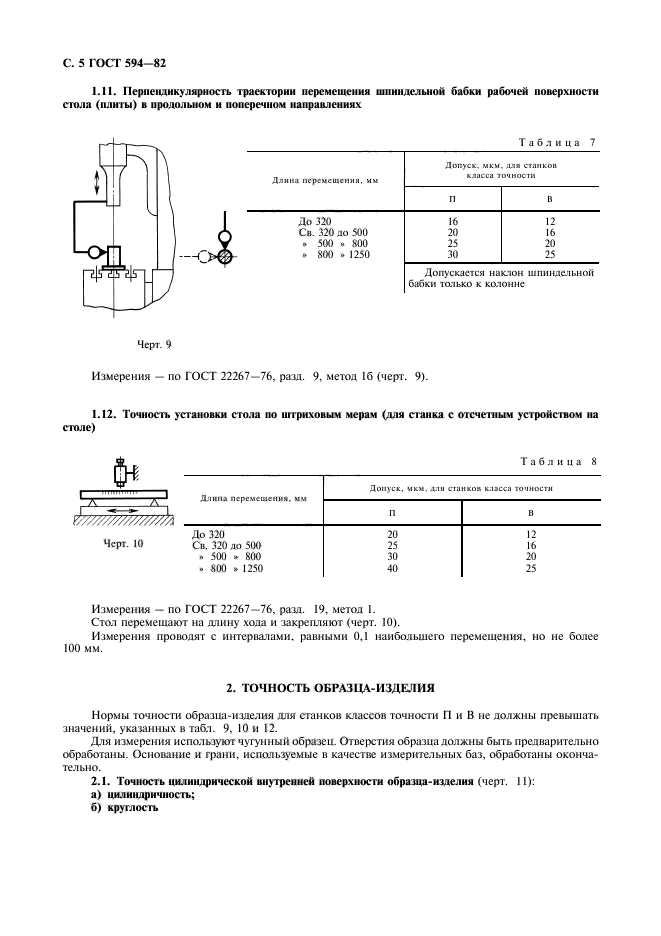 ГОСТ 594-82