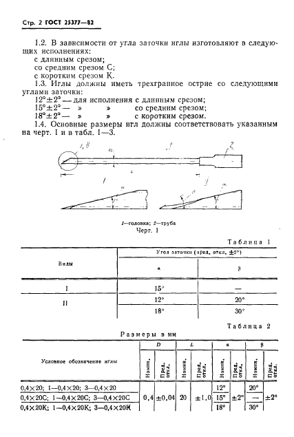 ГОСТ 25377-82