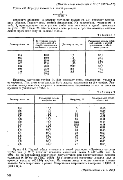 ГОСТ 25377-82