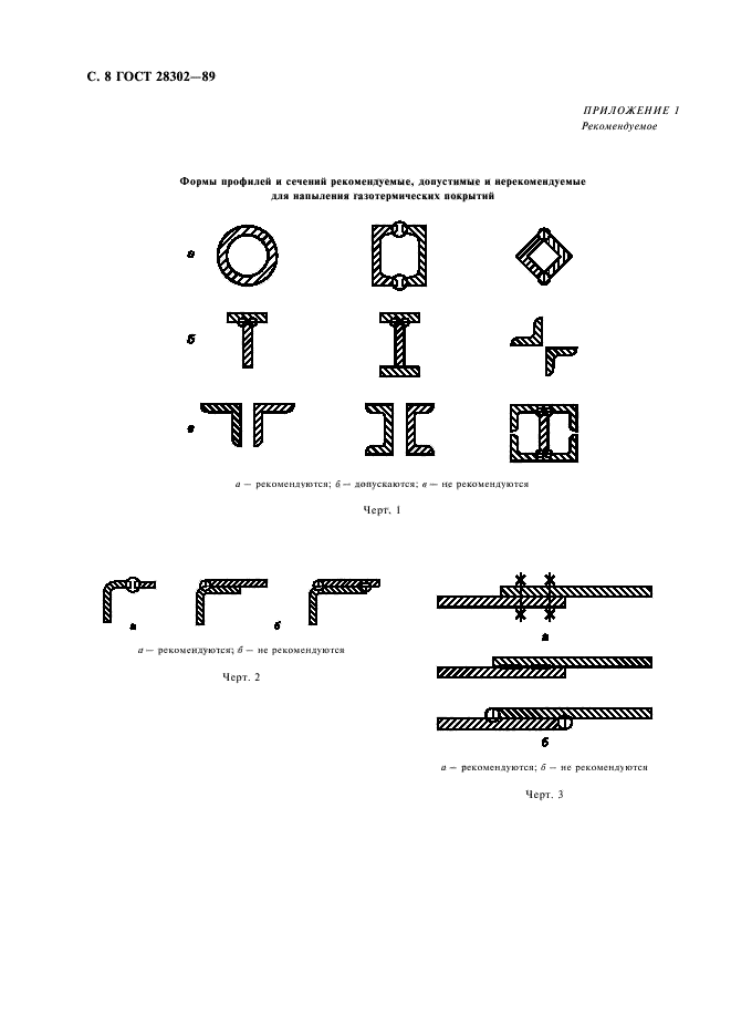 ГОСТ 28302-89