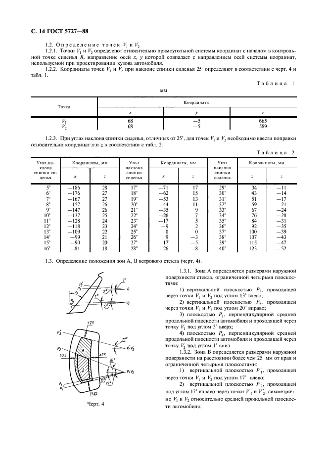 ГОСТ 5727-88