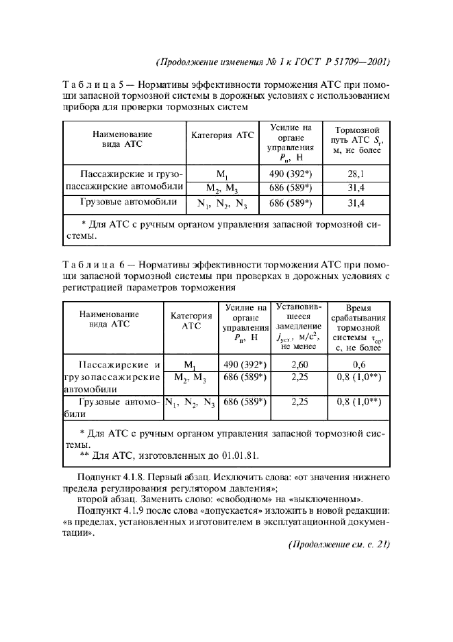 Изменение №1 к ГОСТ Р 51709-2001