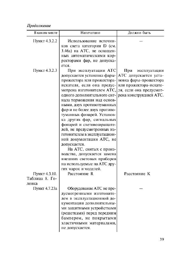 Поправка к ГОСТ Р 51709-2001