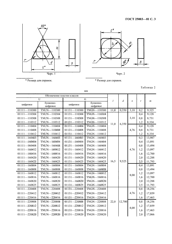 ГОСТ 25003-81