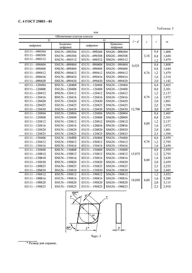 ГОСТ 25003-81