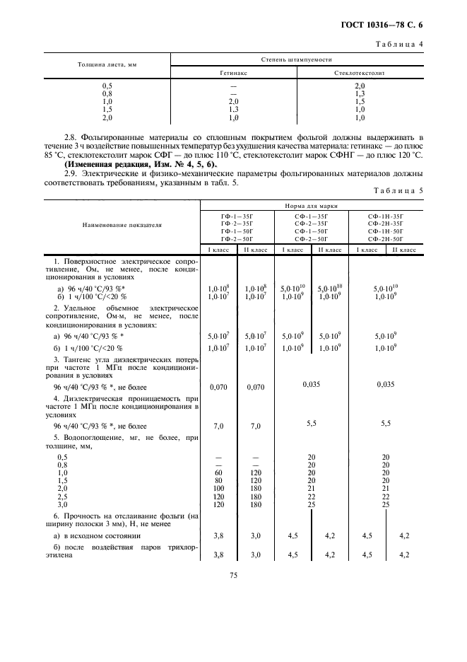 ГОСТ 10316-78