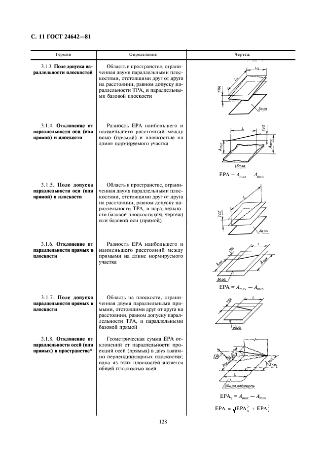 ГОСТ 24642-81