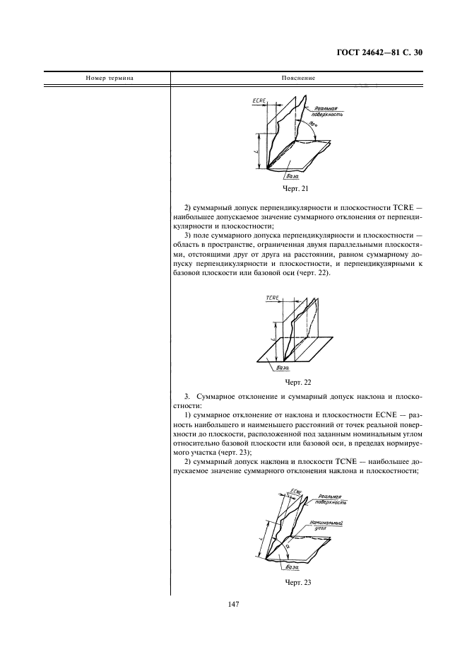 ГОСТ 24642-81