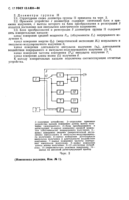 ГОСТ 12.1.031-81