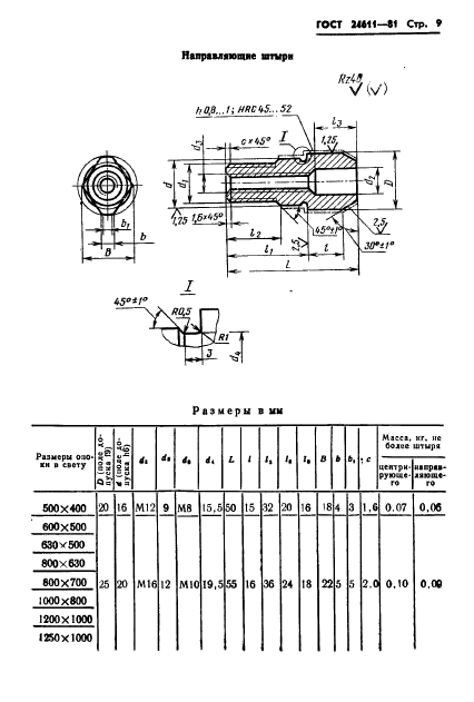 ГОСТ 24611-81