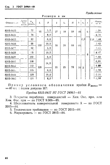 ГОСТ 24961-81