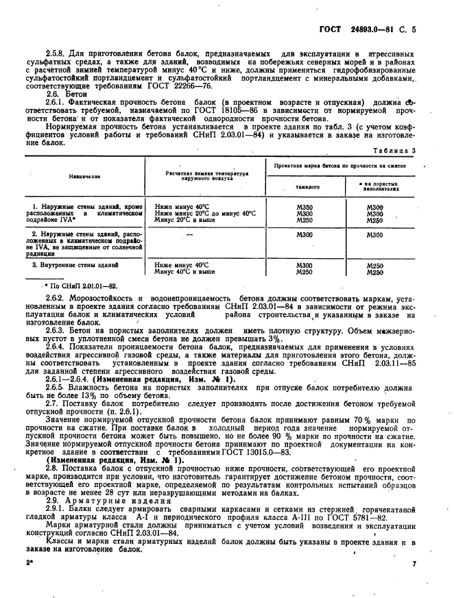 ГОСТ 24893.0-81